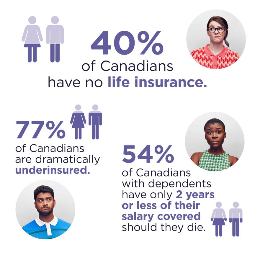 life insurance statistics