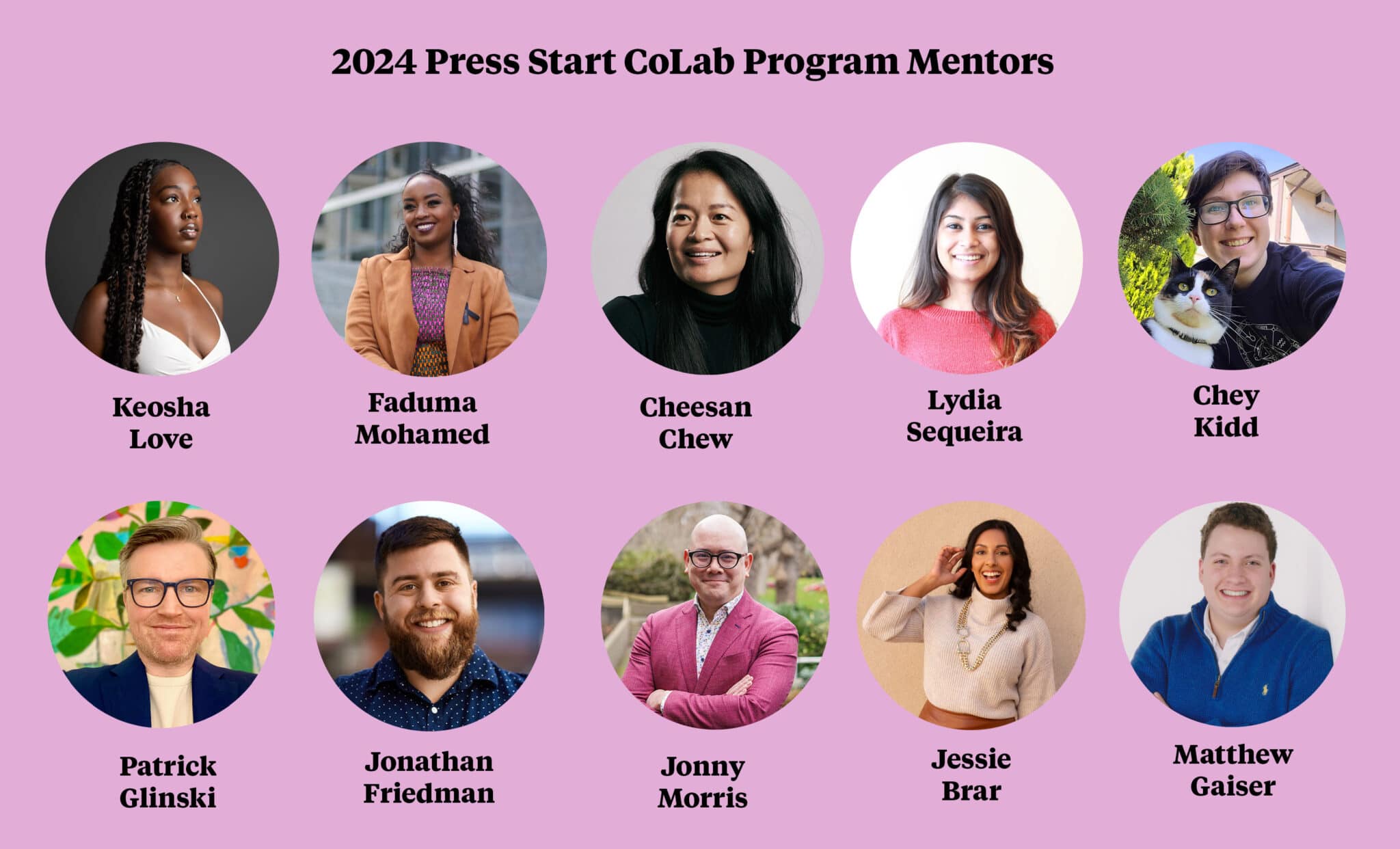 The 2024 Press Start CoLab Program - Teachers Life