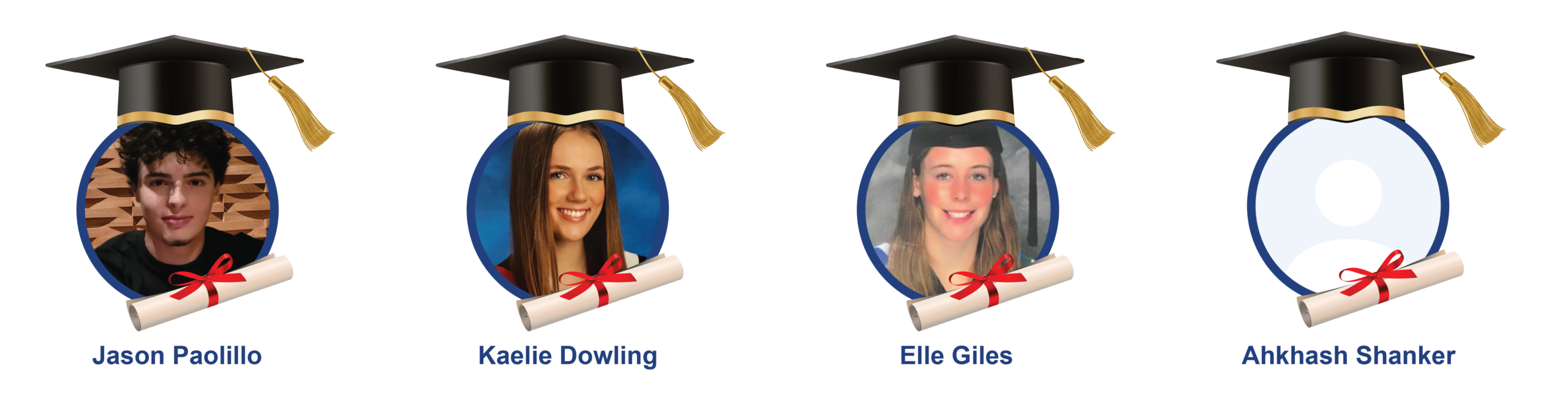 jf allen recipients