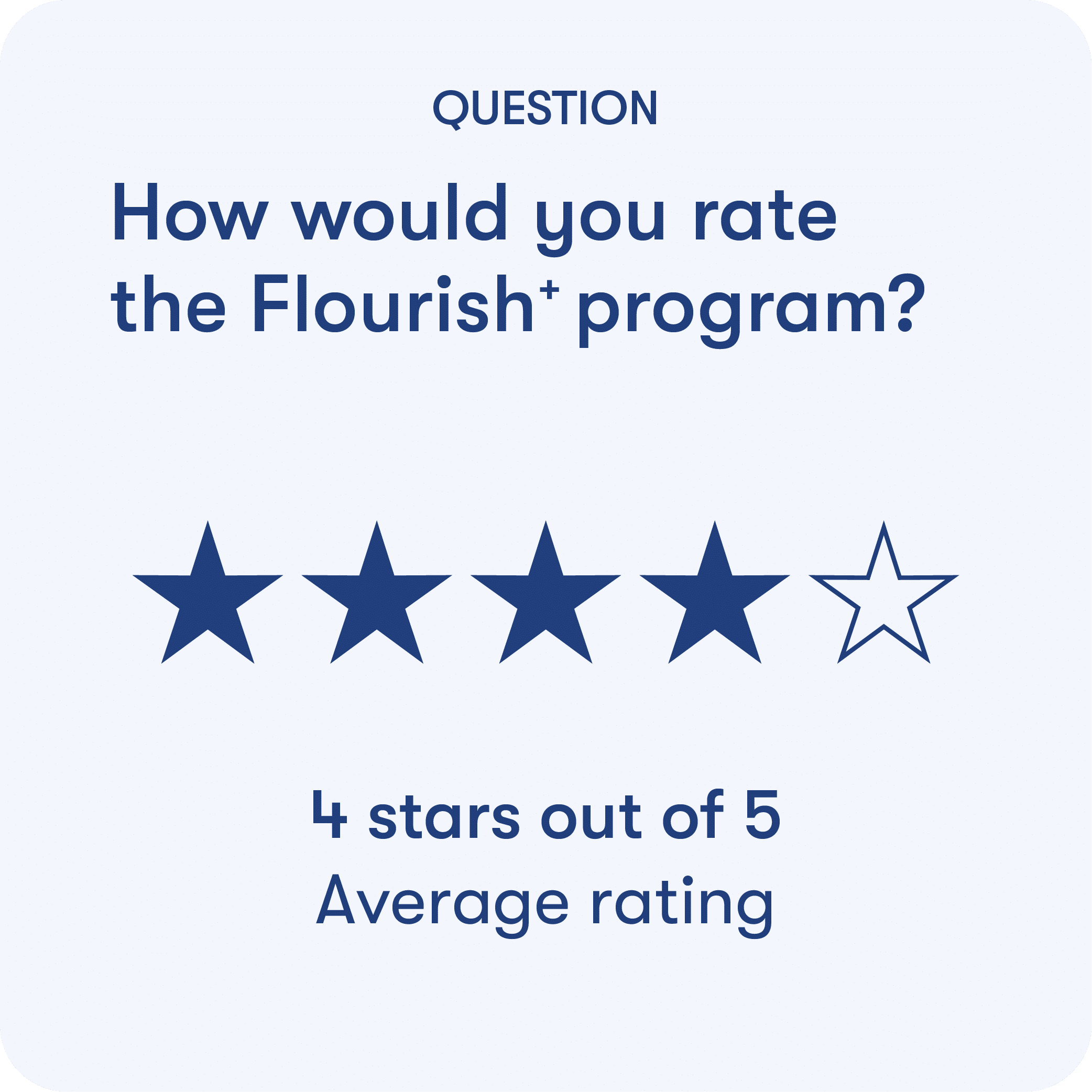 Our underwriting experience