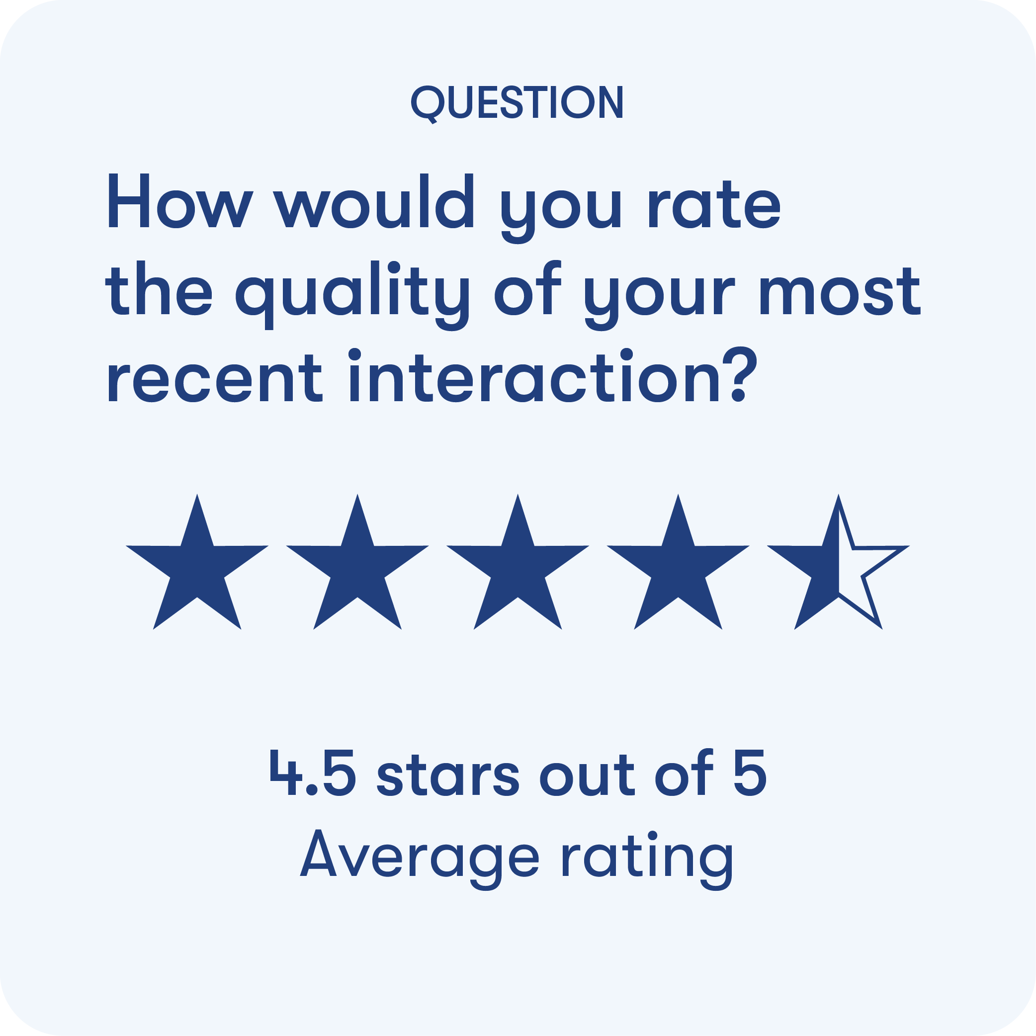 Our underwriting experience